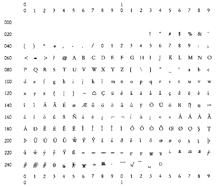 TT font